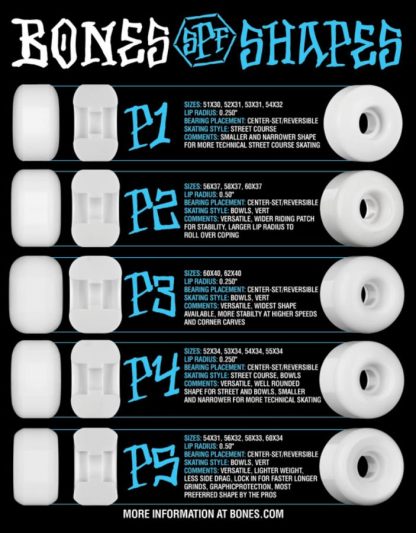 bones wheels spf shapes