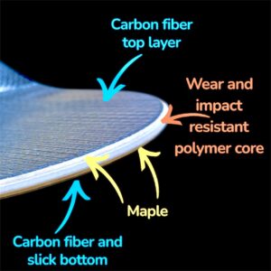 3PLY SKATEBOARD DECK NAPALM CUSTOM